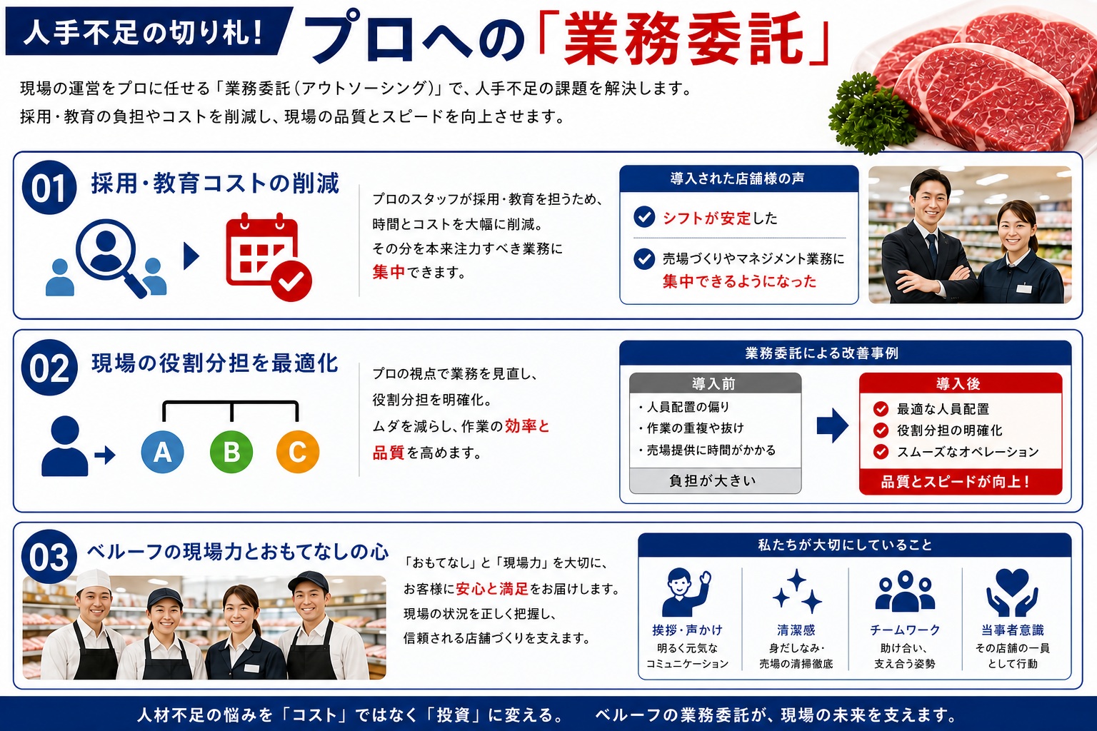 人手不足の切り札！プロへの「業務委託」
