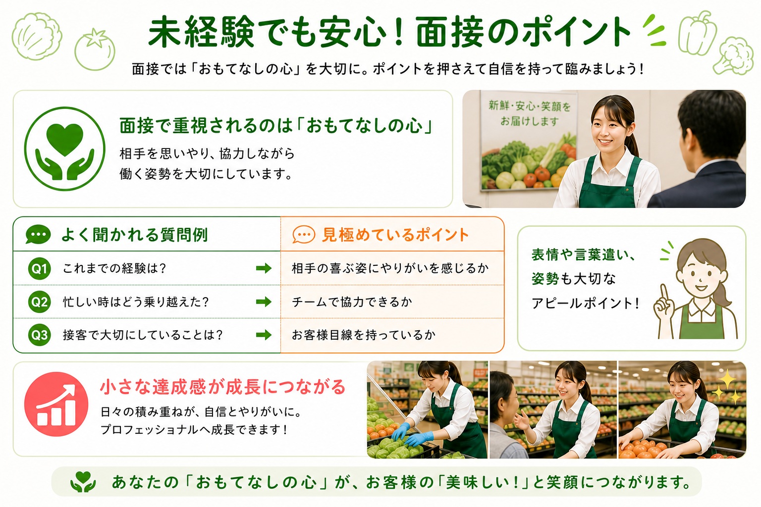 未経験でも安心！面接のポイントの画像