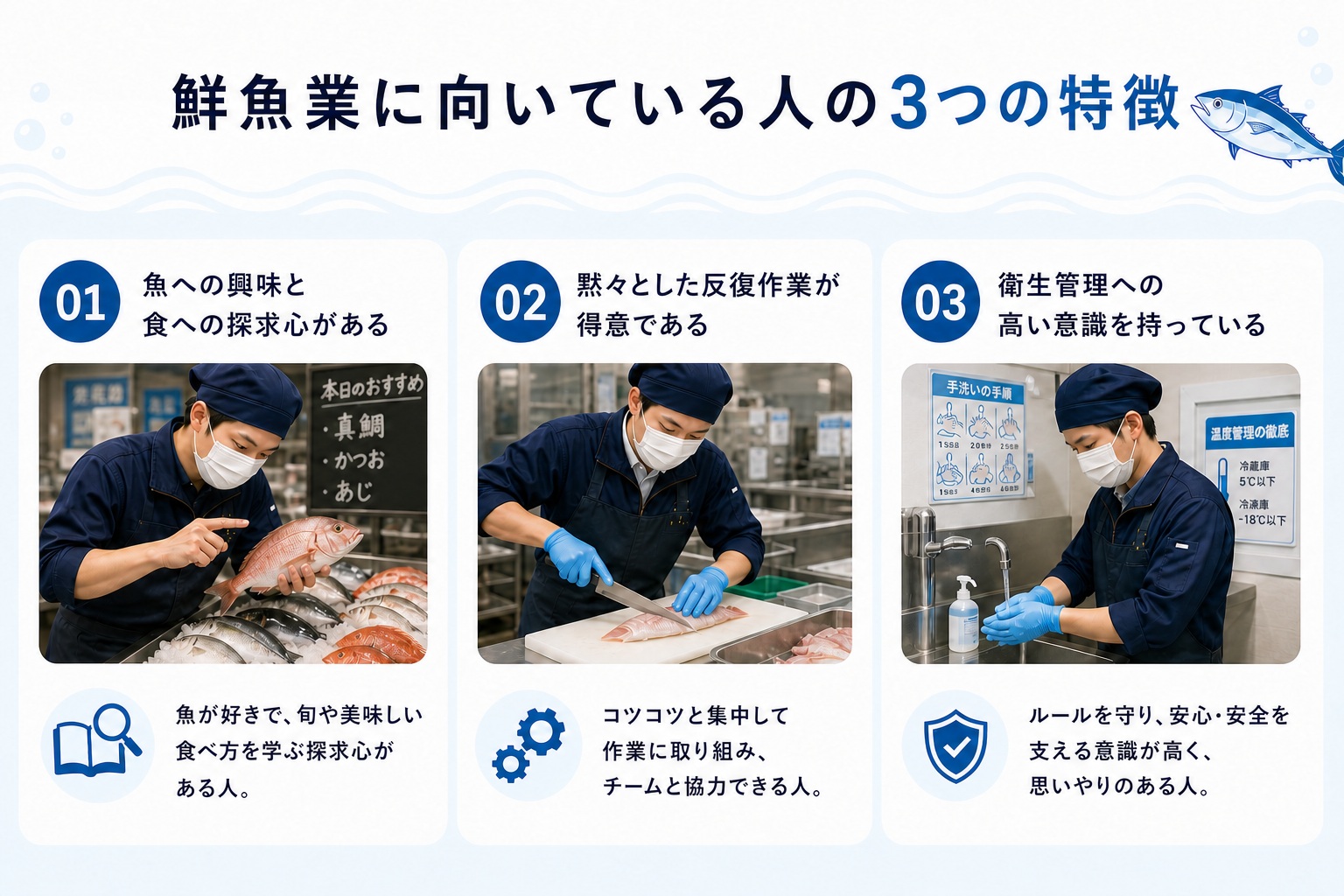 鮮魚業に向いている人の3つの特徴の画像