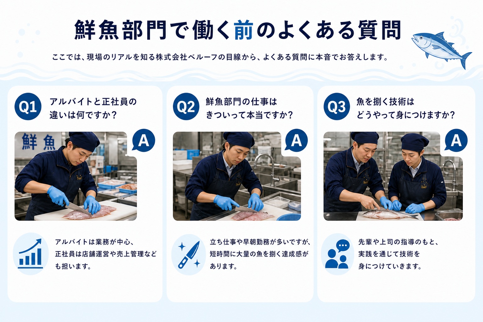 鮮魚部門で働く前のよくある質問の画像