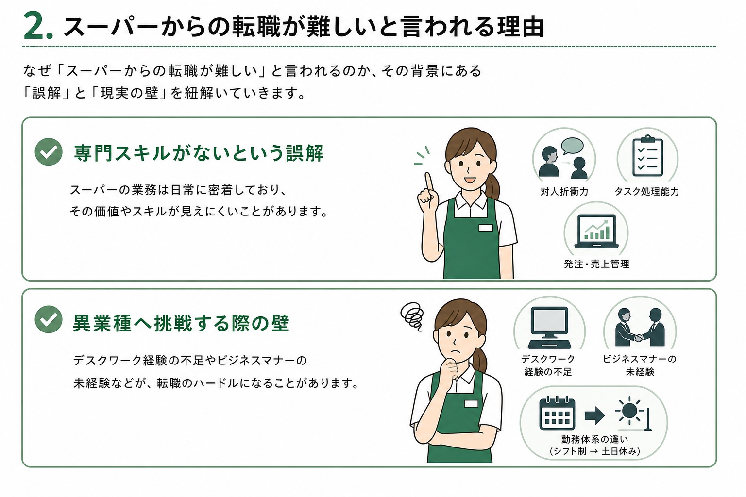 スーパーからの転職が難しいと言われる理由