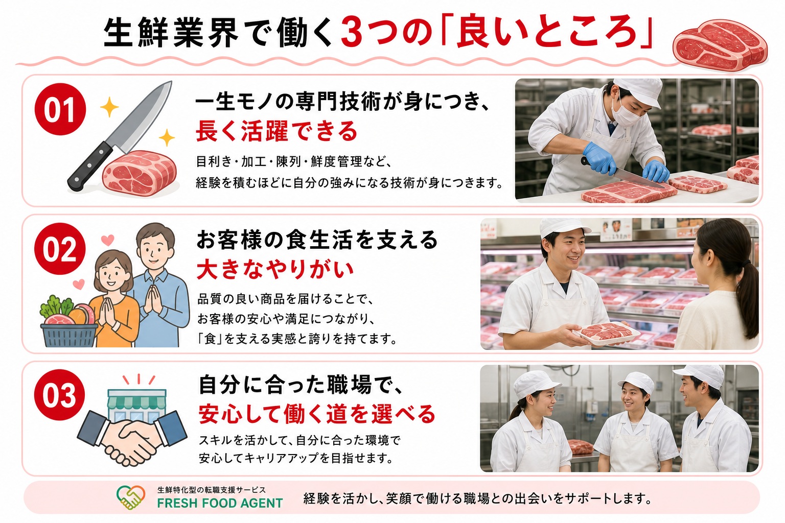 生鮮業界で働く3つの「良いところ」