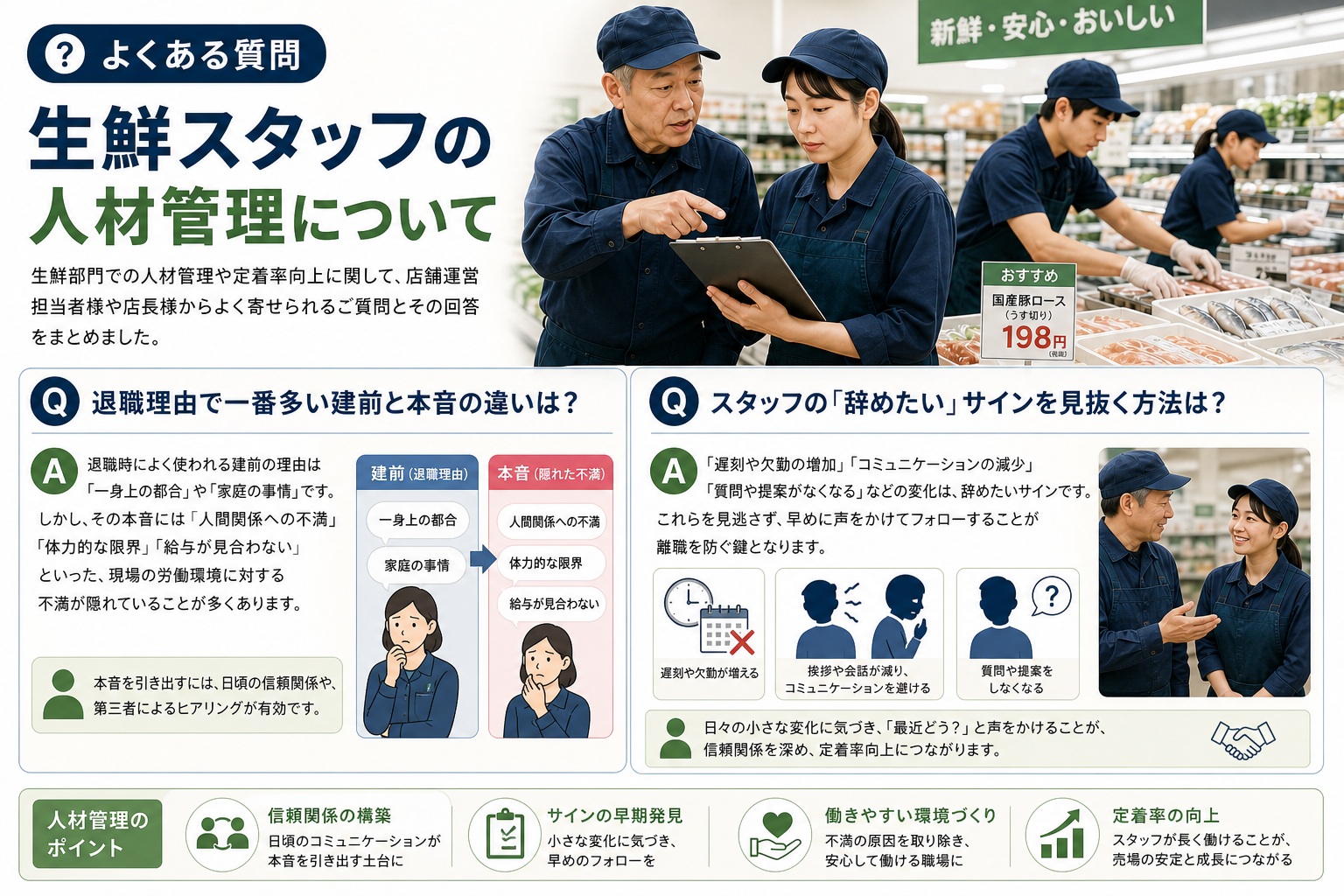 【よくある質問】生鮮スタッフの人材管理について