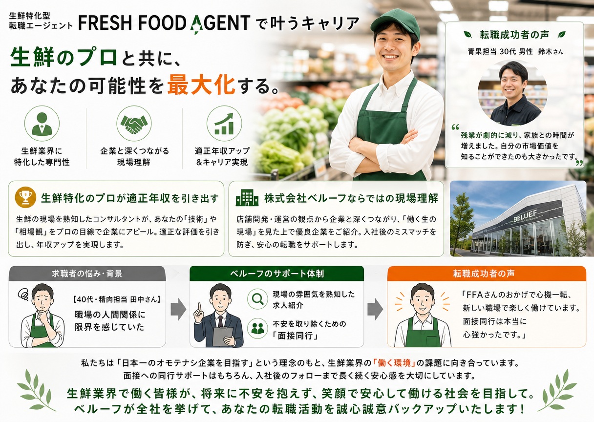FRESH FOOD AGENTで叶うキャリア