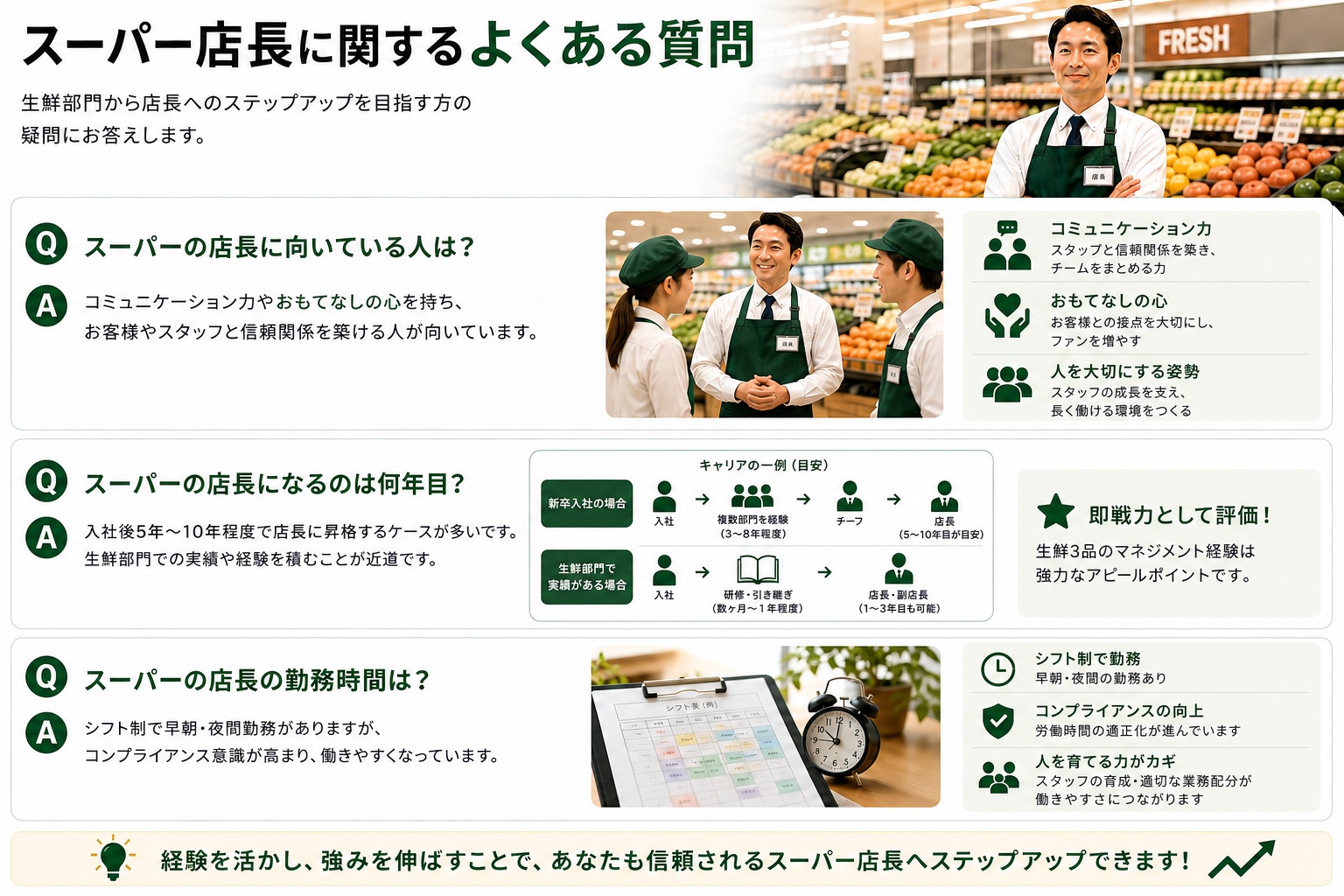 スーパー店長に関するよくある質問
