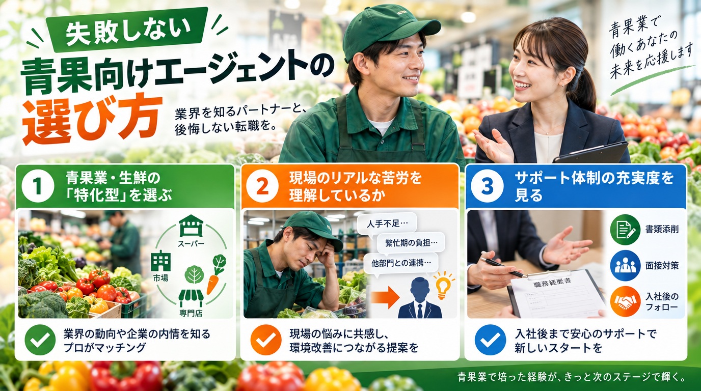 失敗しない青果向けエージェントの選び方