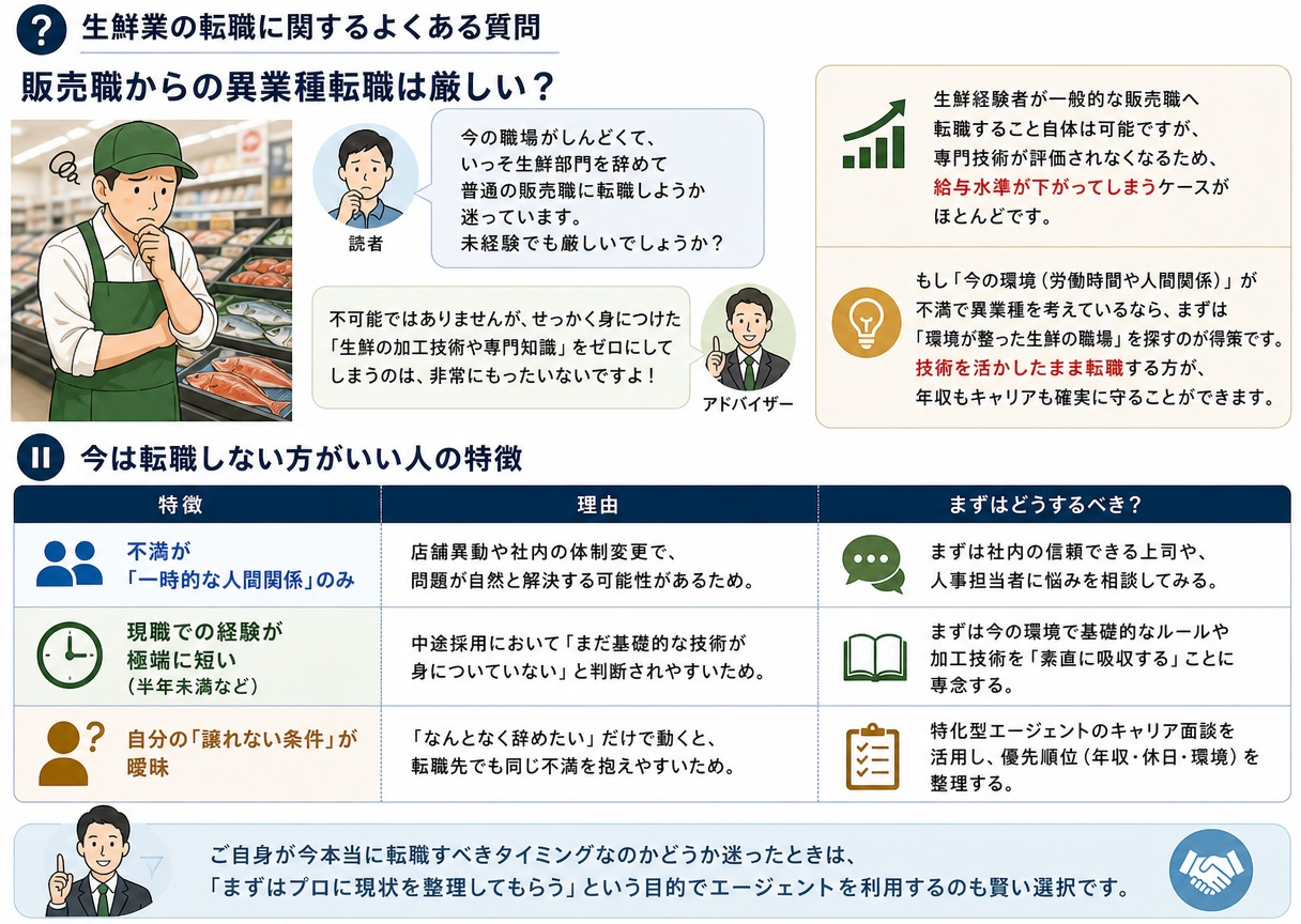 生鮮業の転職に関するよくある質問