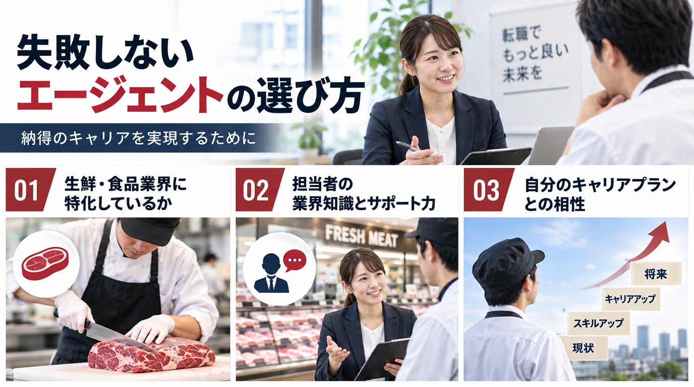 失敗しないエージェントの選び方