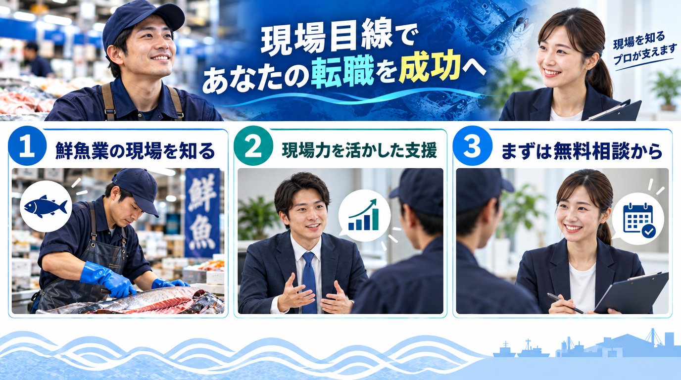 現場目線であなたの転職を成功へ
